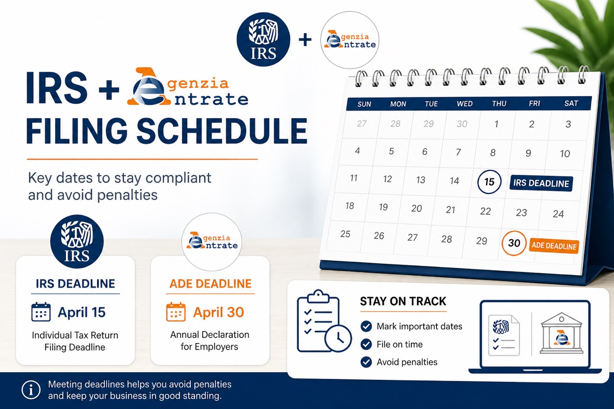 IRS and Agenzia delle Entrate filing schedule &mdash; key U.S. and Italian tax deadlines for Americans resident in Italy